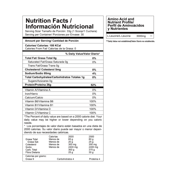 Tabla nutricional Best Protein 2.05 Lb - Proscience fittpro