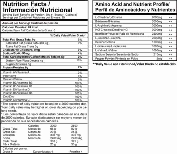 Tabla nutricional Intenze Nite - Proscience