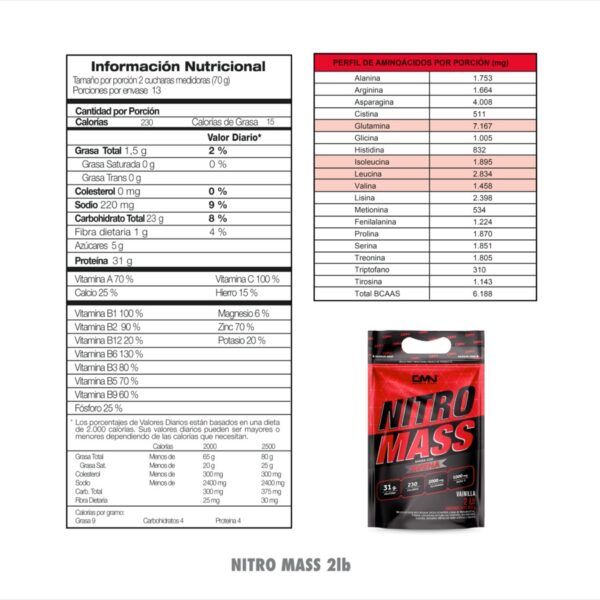 GMN-NIT5 - Tabla Nutricional Nitro Mass - Bolsa 2Lb - GMN