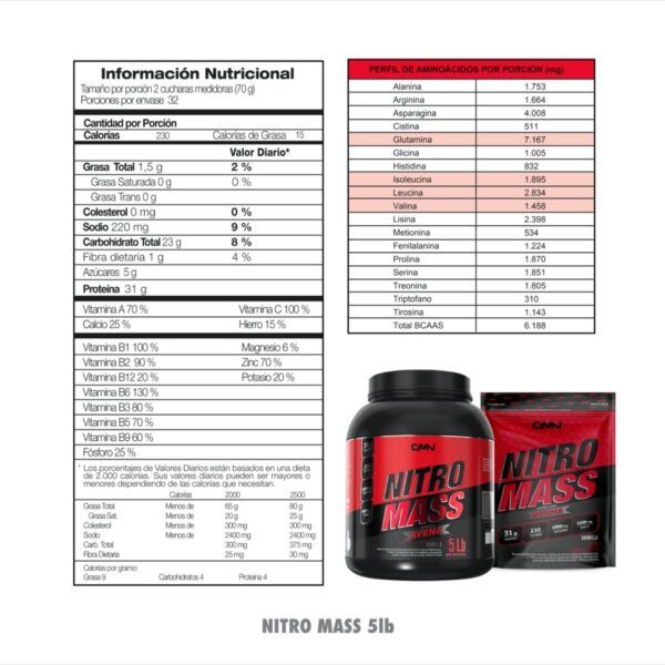 GMN-NIT6 - Tabla Nutricional Nitro Mass - Bolsa 5Lb - GMN